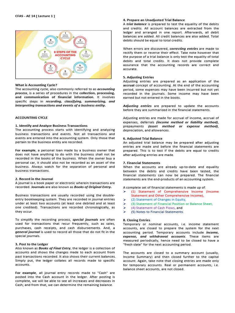 Overview of the Accounting Cycle | PDF | Debits And Credits | Bookkeeping
