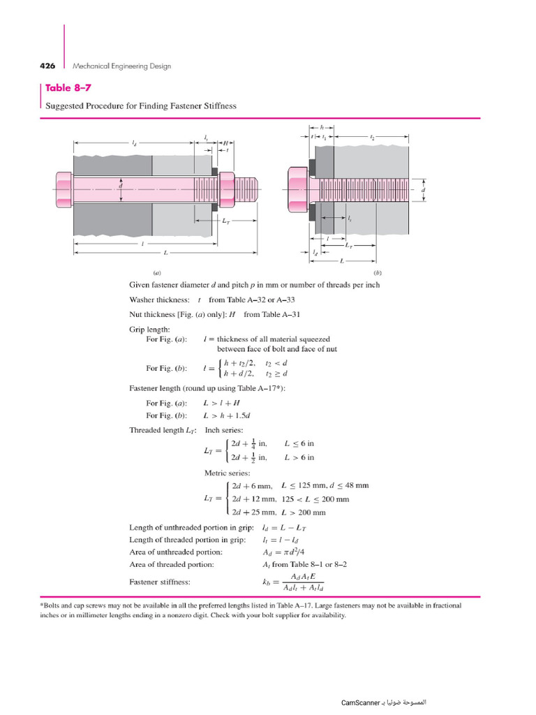 Bolt Connection | PDF