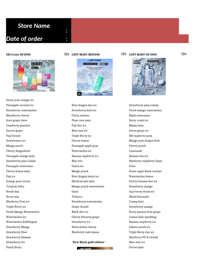 vape flavors list Flavor Inventory | PDF | Berry FLAVORS:LYCHEE LEMONADE 3% raz vape new york Not Merchandise