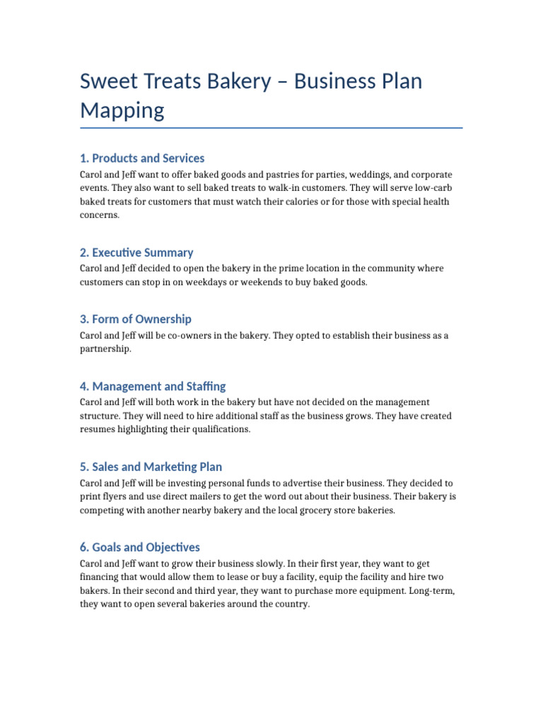 Case Studies: Successful Small Food Businesses na Lumaki gamit ang Digital Platforms