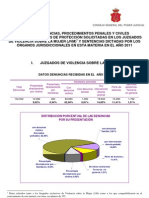 Datos JVM Anual 2011