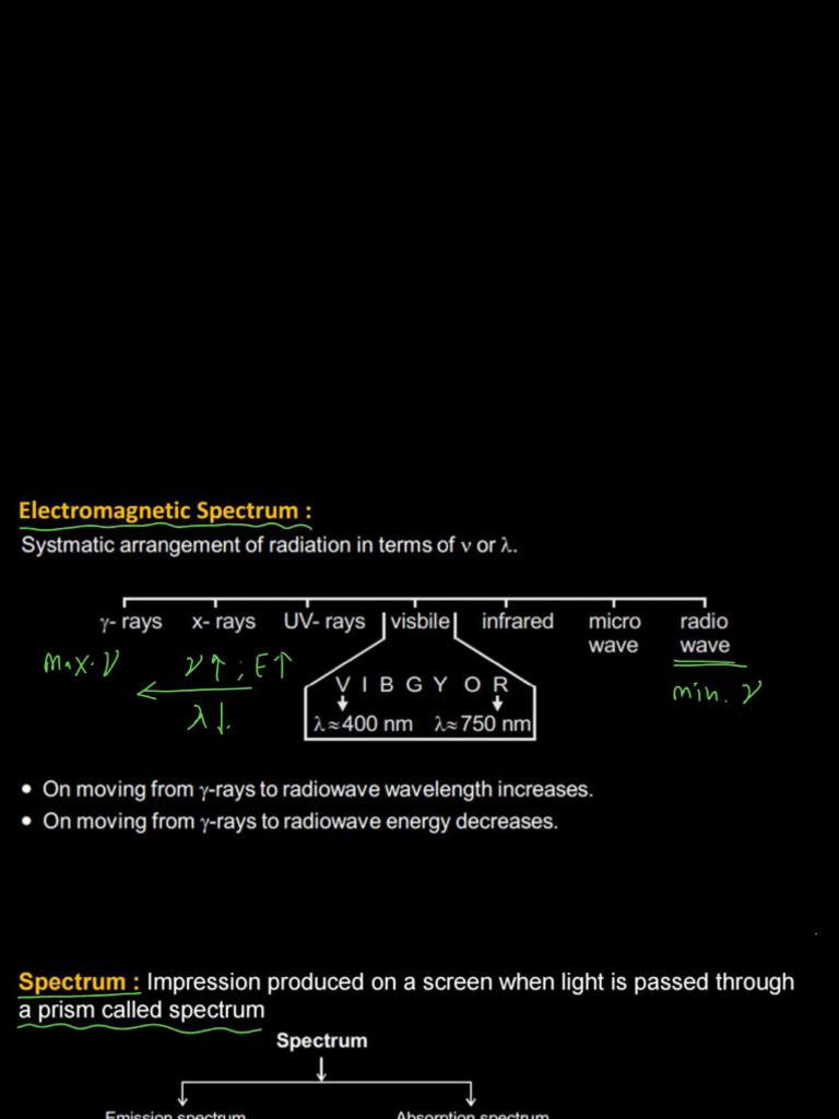 Atomic Structure - L-03 (Class Notes) - Types of Spectrum | PDF
