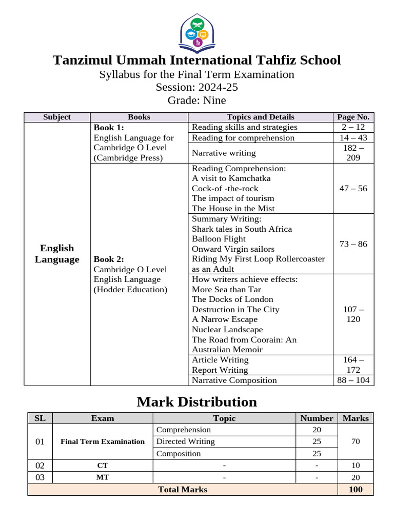 Final Exam Syllabus for Grade 9 | PDF | Waves | Light