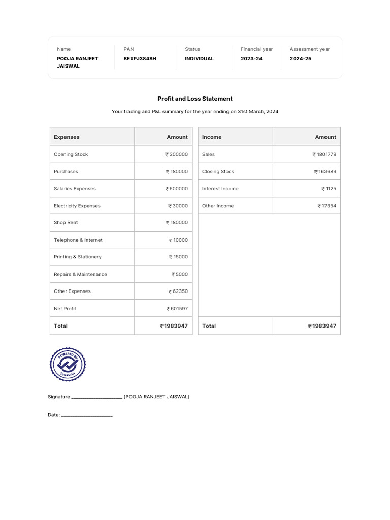 P&L and Balance Sheet for 2023-24 | PDF | Expense | Income Statement