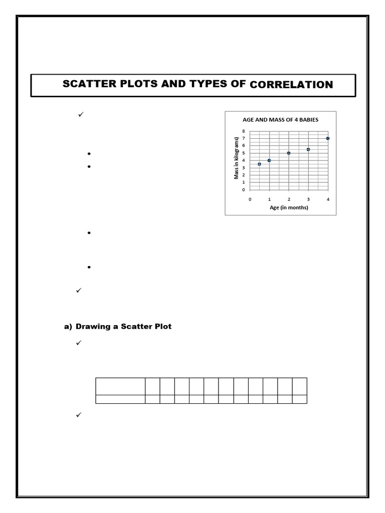 Grade 12 Statistics: Correlation & Regression | PDF | Linear Regression ...