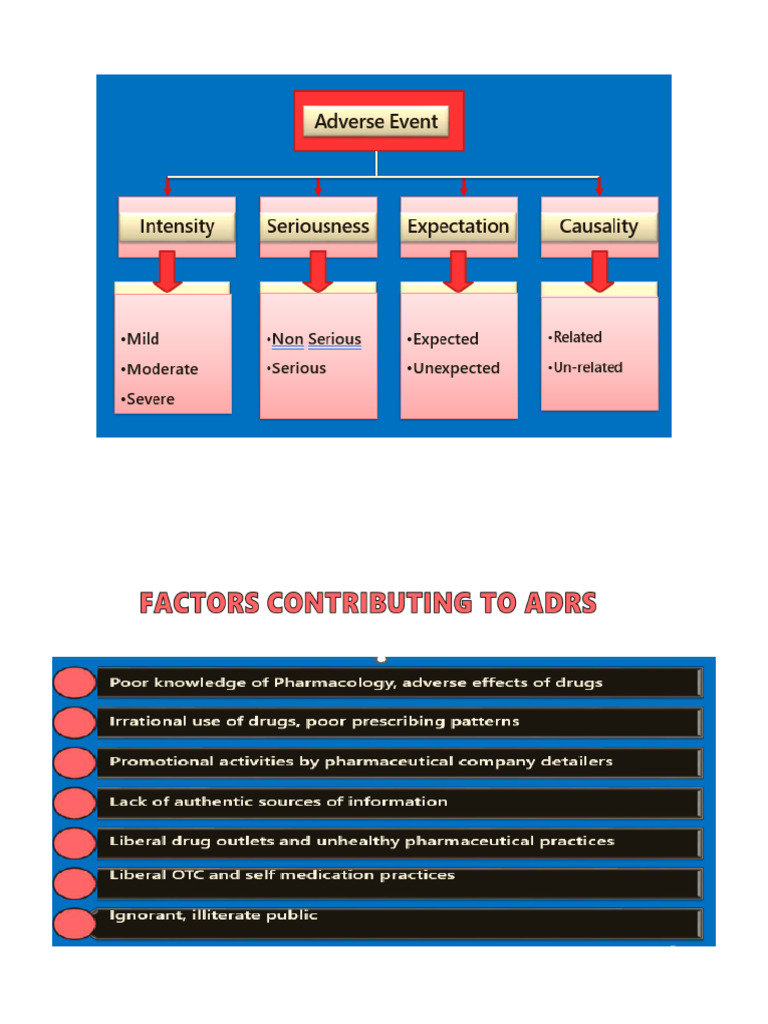 ADR Yellow Form Reporting Guidelines | PDF | Pharmacovigilance ...