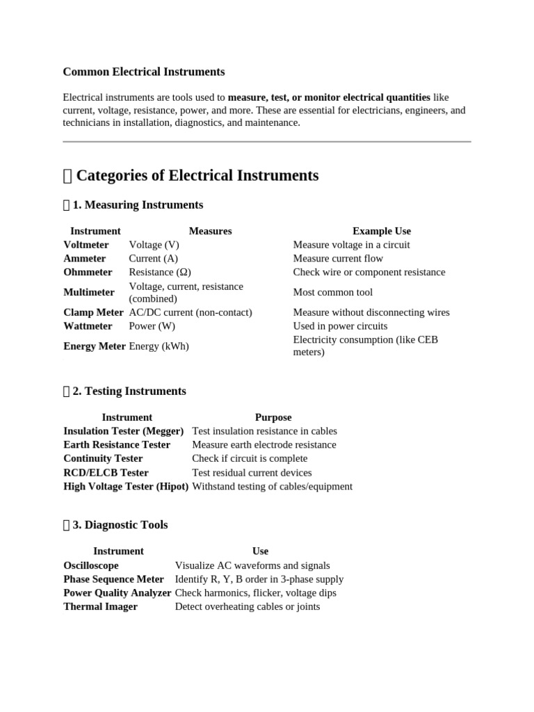 Essential Electrical Instruments Guide | PDF | Voltage | Electrical ...