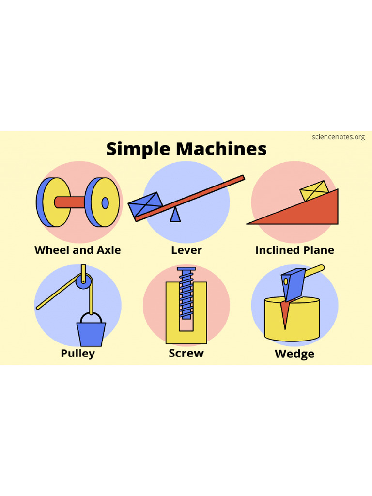Simple Machines 4 | PDF