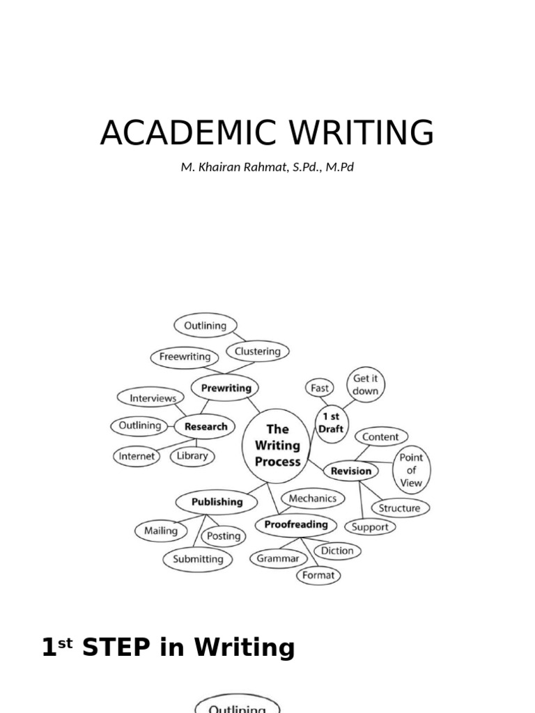 Essential Pre-Writing Techniques | PDF