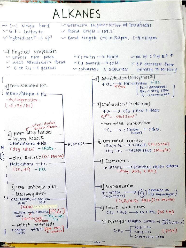 Alkanes | PDF