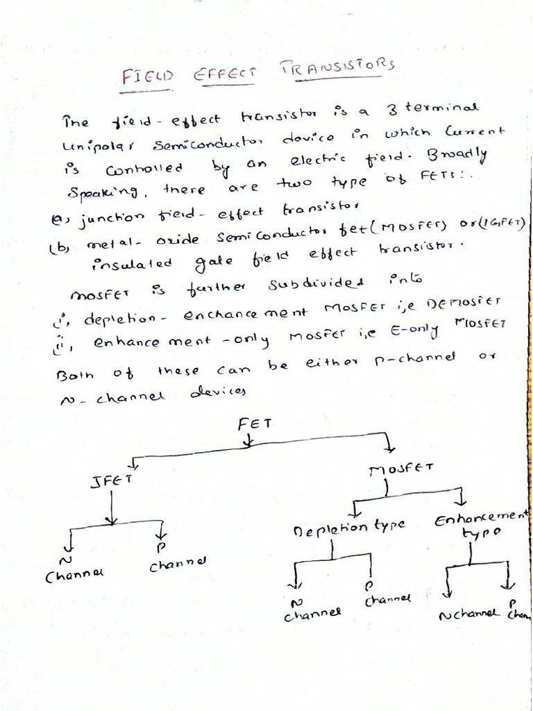 Unit 4 Edc Notes | PDF