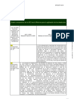 Cuadro Comparativo LEC Tras Reforma Desahucios