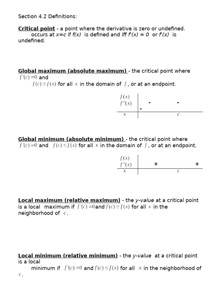 AP Calculus 4.2: Critical Points & Concavity | PDF