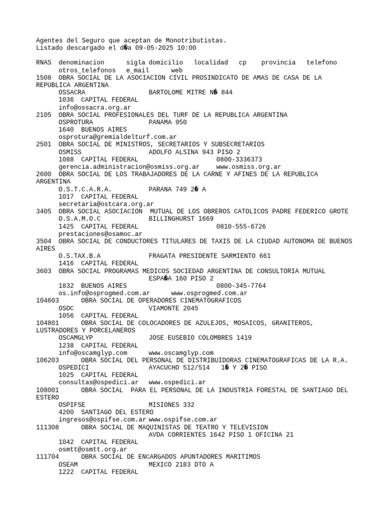 I Reasgenerated List Of 100 Negative Doss Was Onrel=