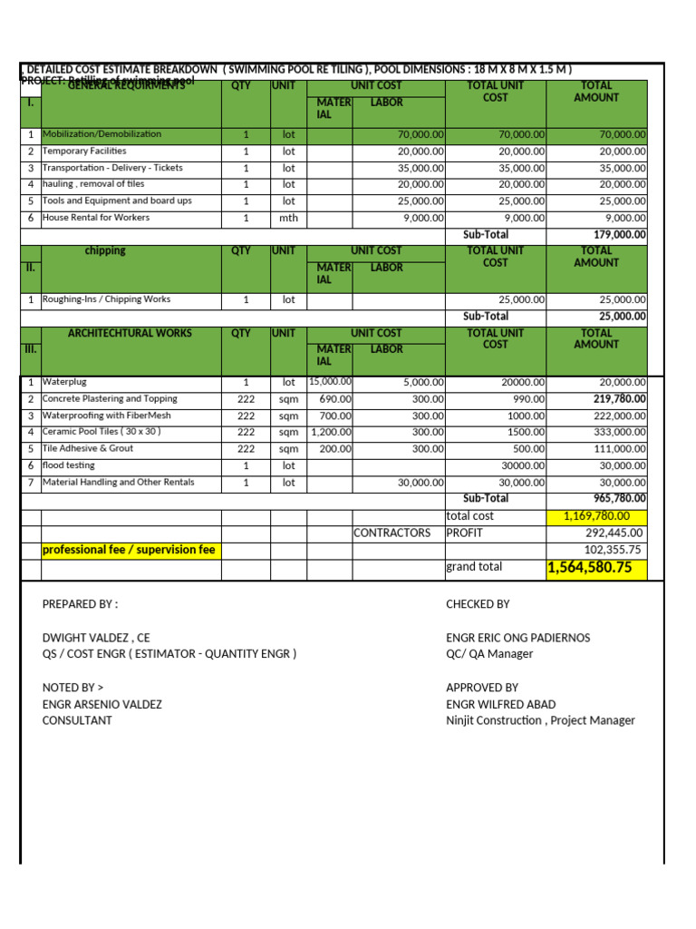 Swimming Pool Construction Cost Estimate | PDF | Materials | Building ...