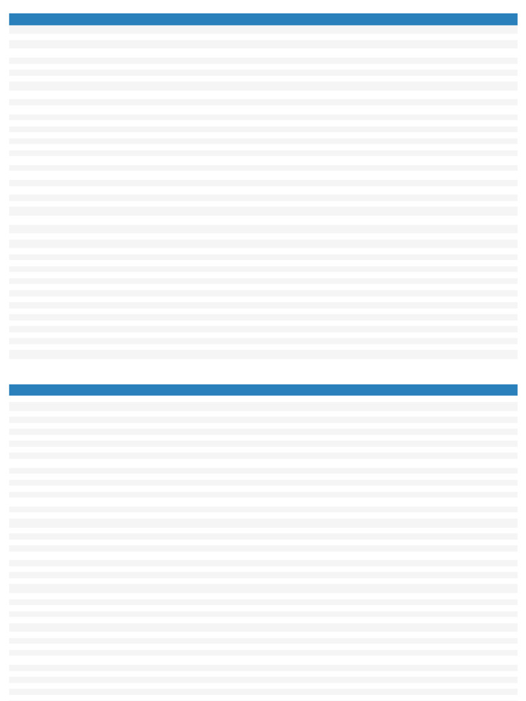 Muster Report Summary | PDF