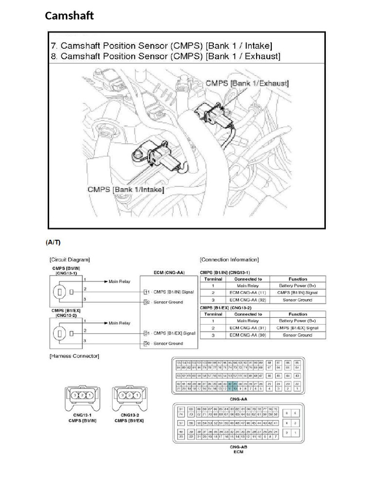 Hy MD Sensors | PDF