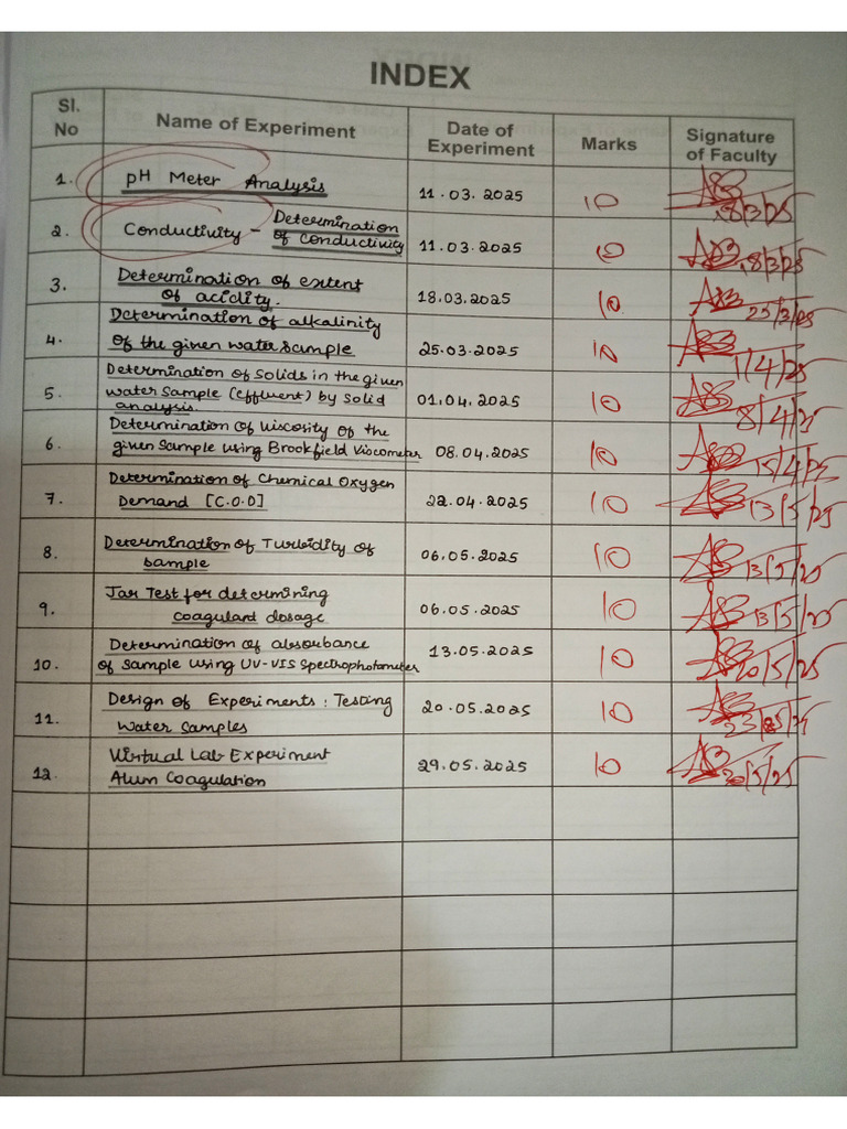 Pollution Control Lab | PDF