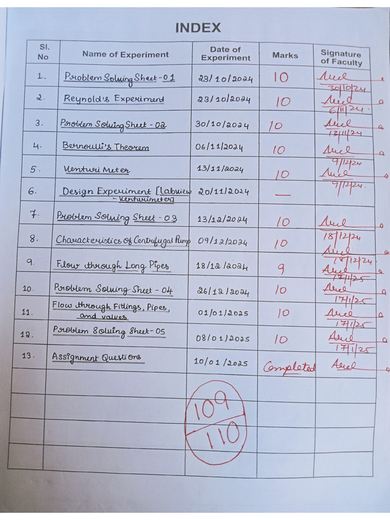 Momentum Transfer Lab Record | PDF