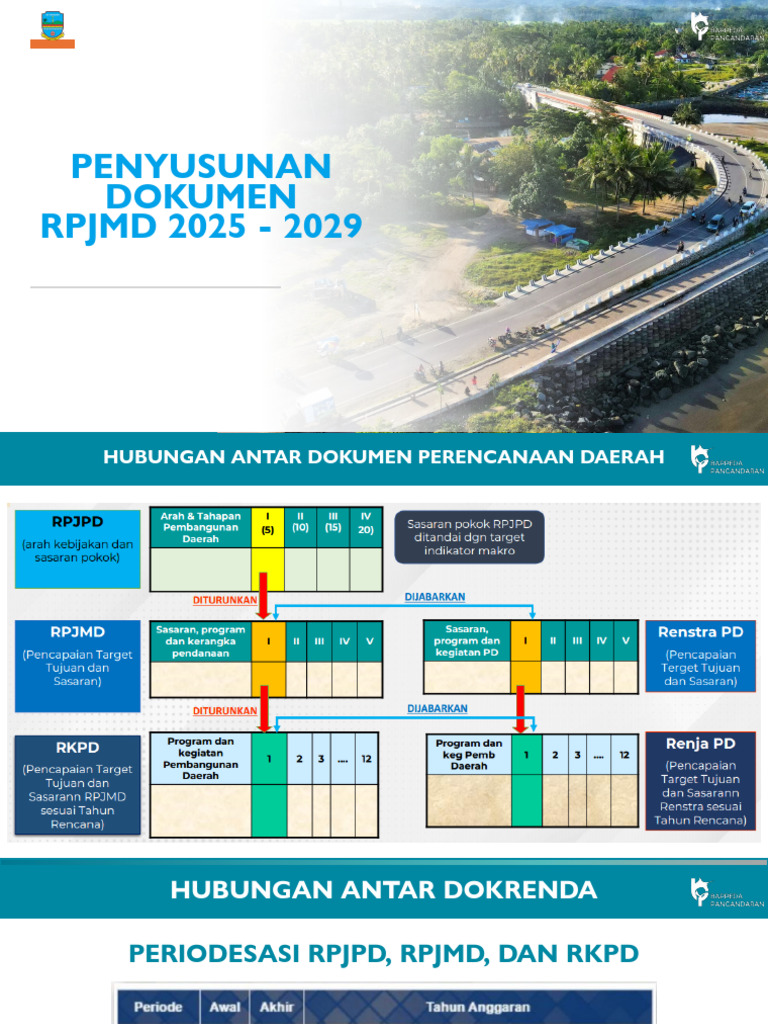 Penyusunan RPJMD 2025-2029 dan RENSTRA | PDF