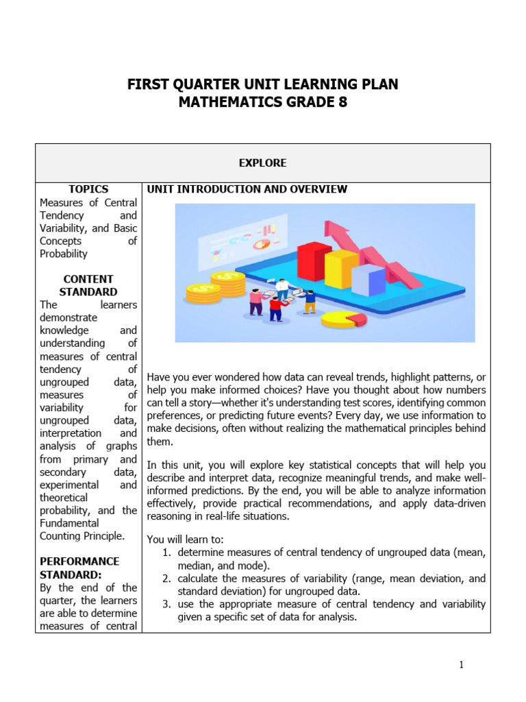 Math g8q1 Learning Plan | PDF | Mean | Variance