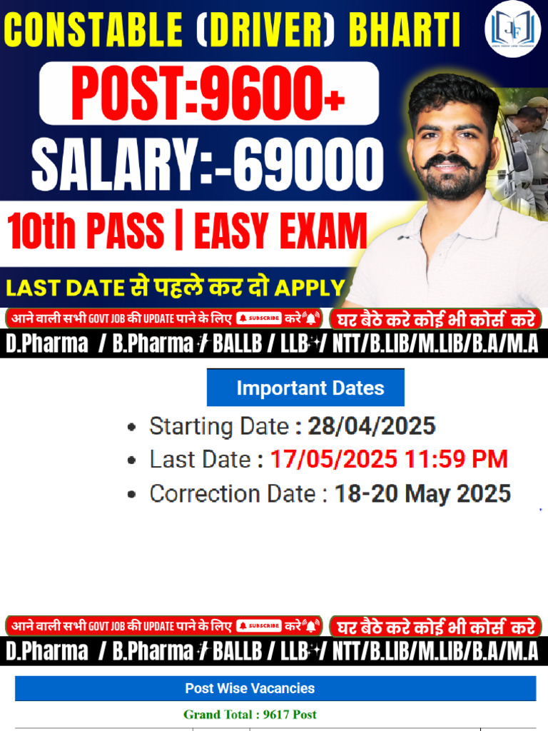 Job Fair (By Pardeep Beniwal) | PDF