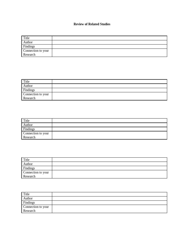 Review of Related Studies PR2 | PDF