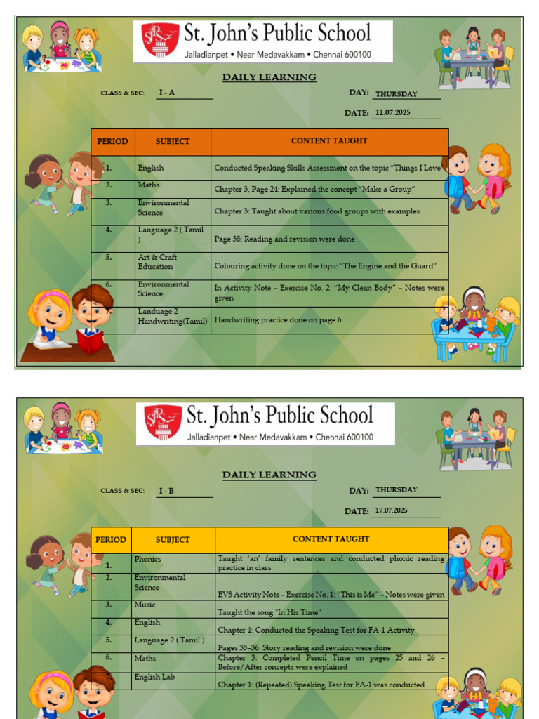1225 638883717825832643 17julydaywiselearningclass1 | PDF | Cognition ...