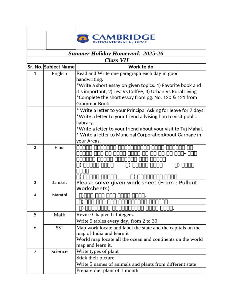 Class VII Summer Homework Tasks | PDF