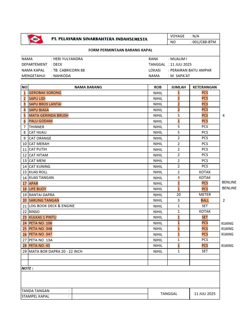 C88 Form for Ship Supplies Request | PDF