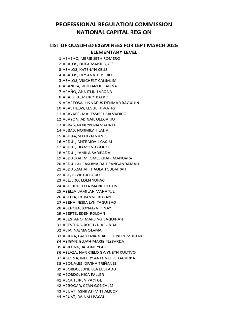 Elementary Professional Teacher March 23, 2025 Manila | PDF