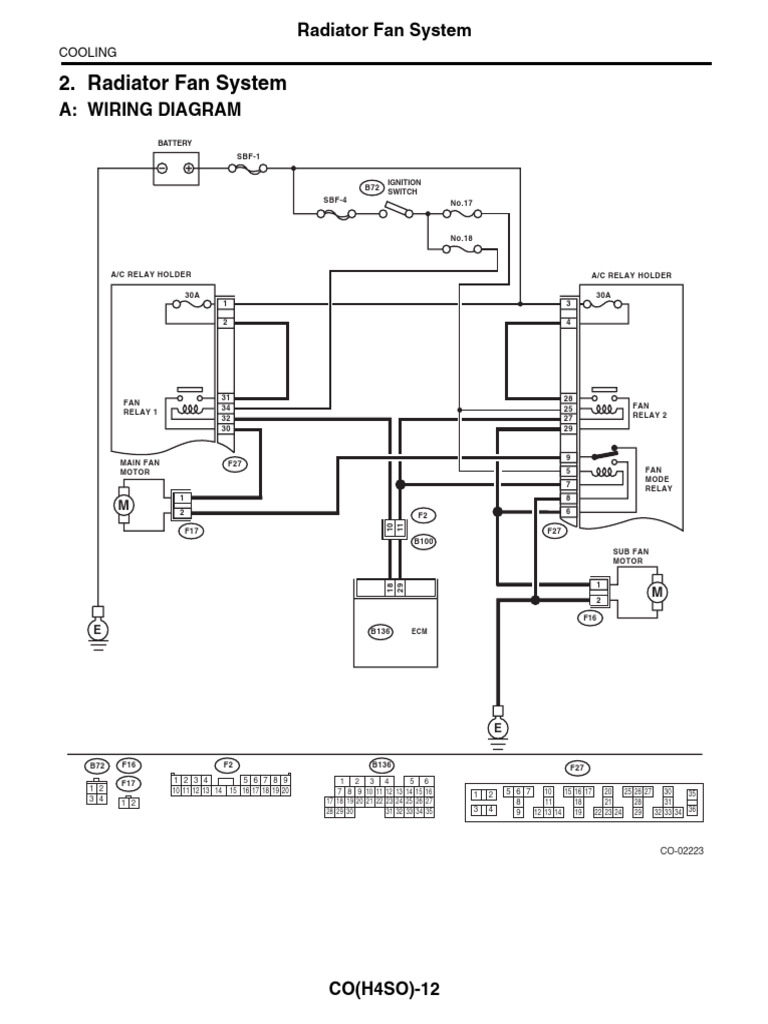 Radiator Fan System Wiring & Inspection Guide | PDF | Fuse (Electrical ...