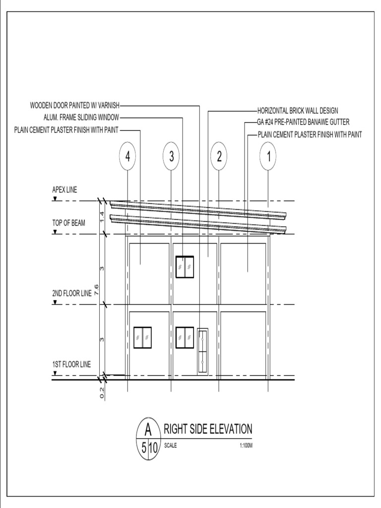 Banawe Gutter Design Specifications | PDF