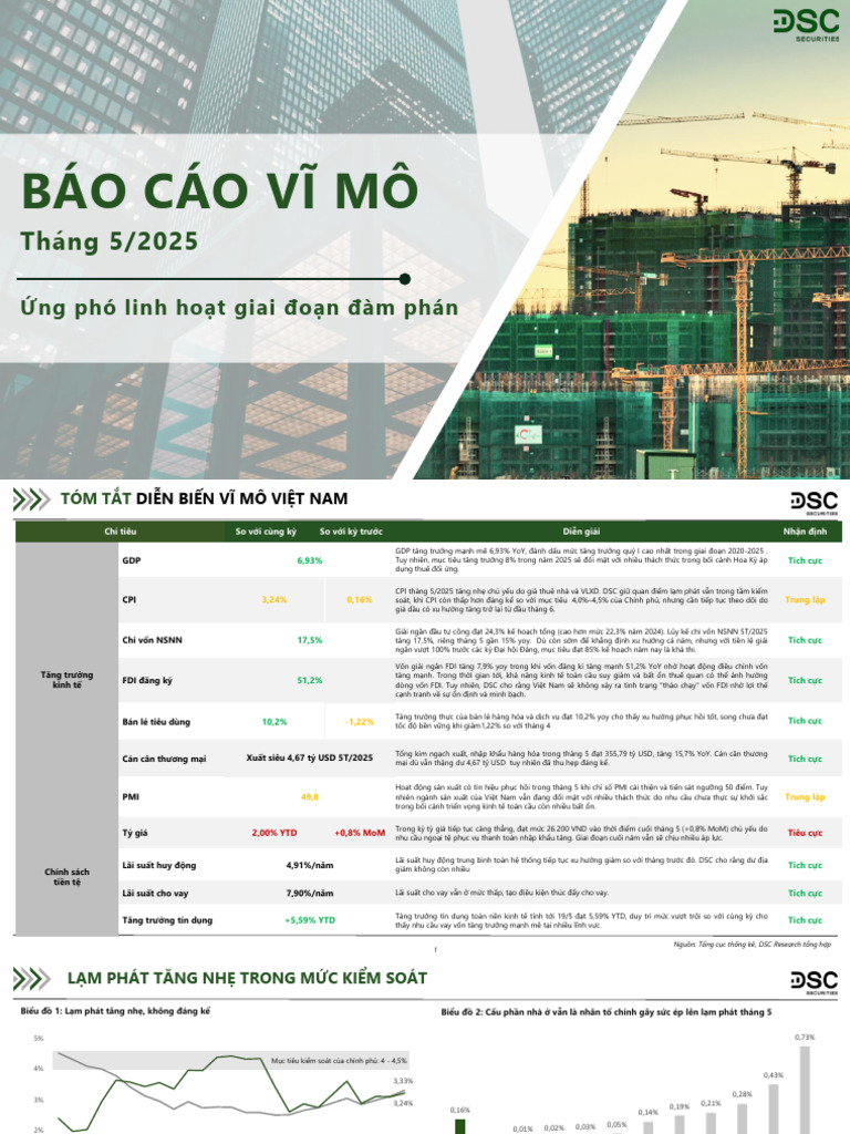 BCVM T5 2025 1 5fd687d2d7 | PDF