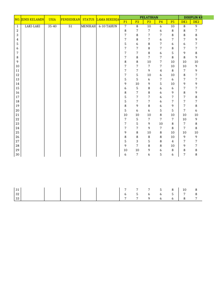 Contoh Data Kuesioner | PDF