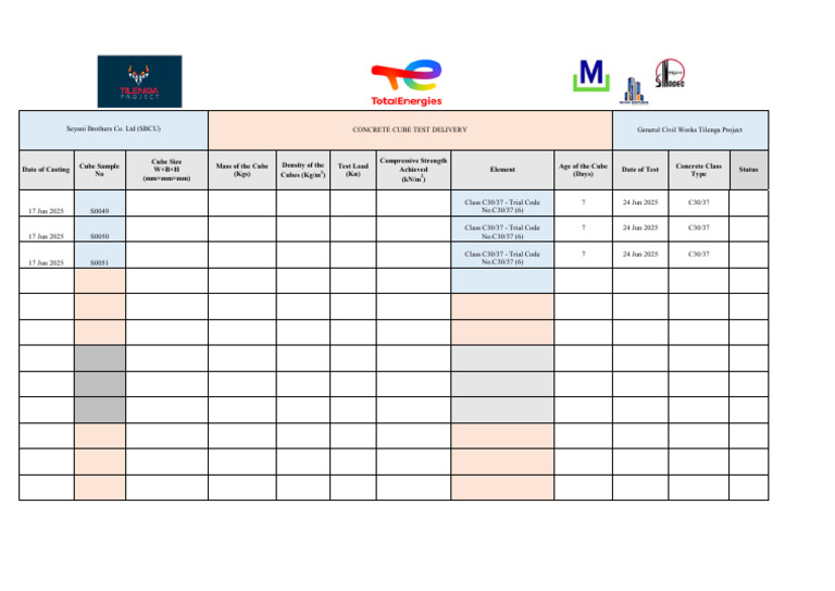 Concrete Cube Test Results 03 | PDF