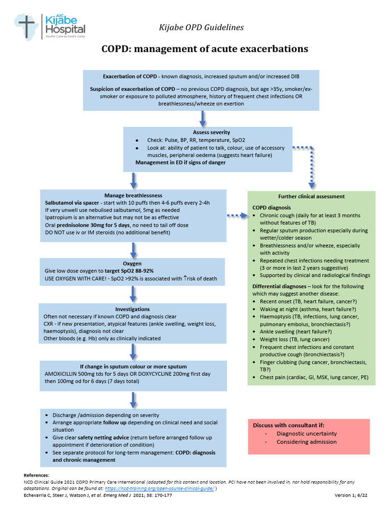 COPD - Acute Exacerbation | PDF | Chronic Obstructive Pulmonary Disease ...