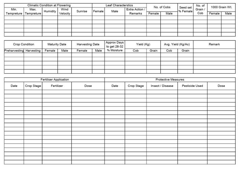 Maize Agronomy Form-02 | PDF
