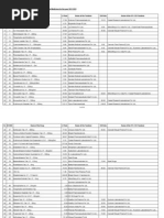 L1 Rates 2012