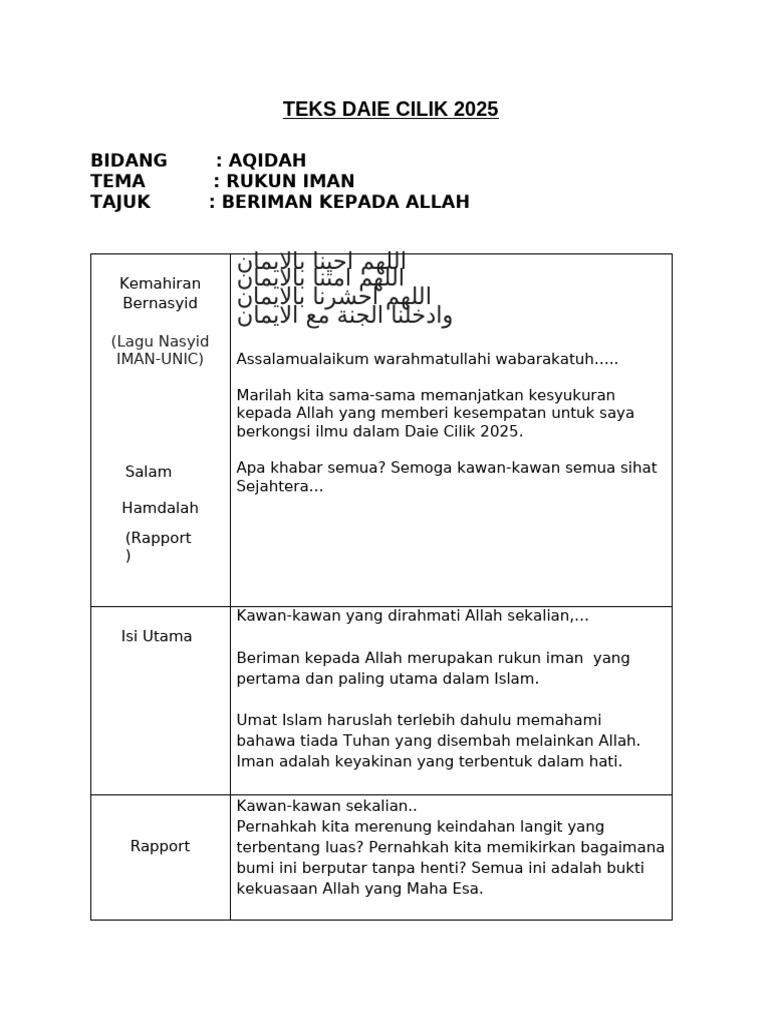 Beriman kepada Allah dalam Daie Cilik | PDF