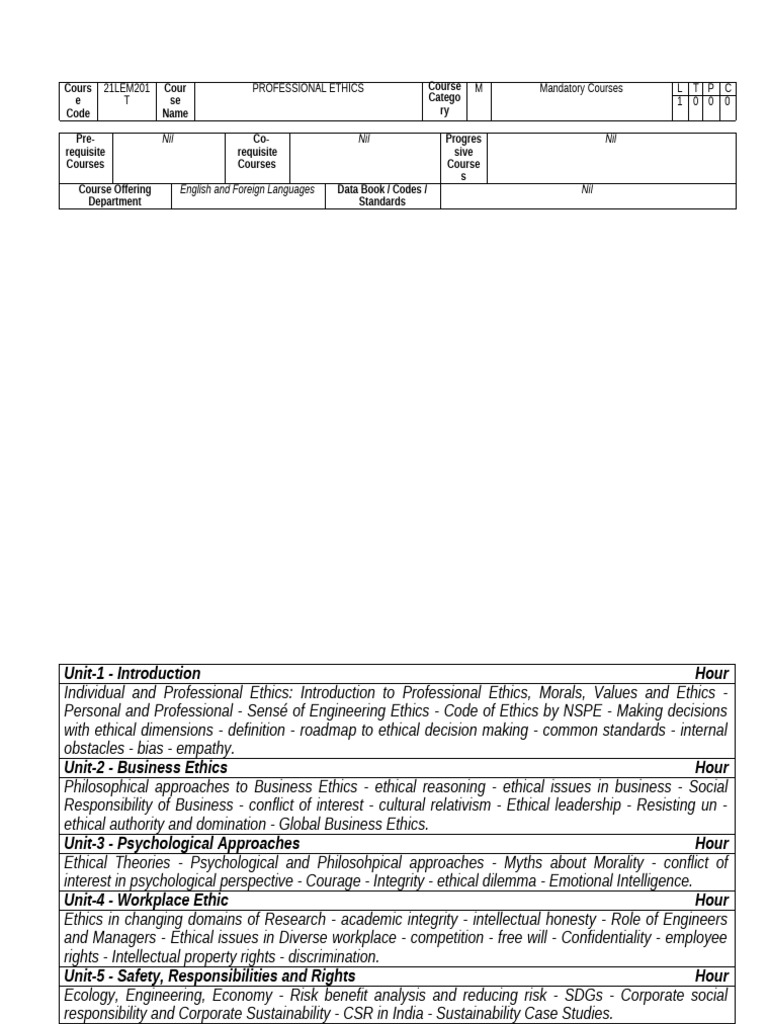Professional Ethics Course Outline | PDF | Business Ethics | Morality