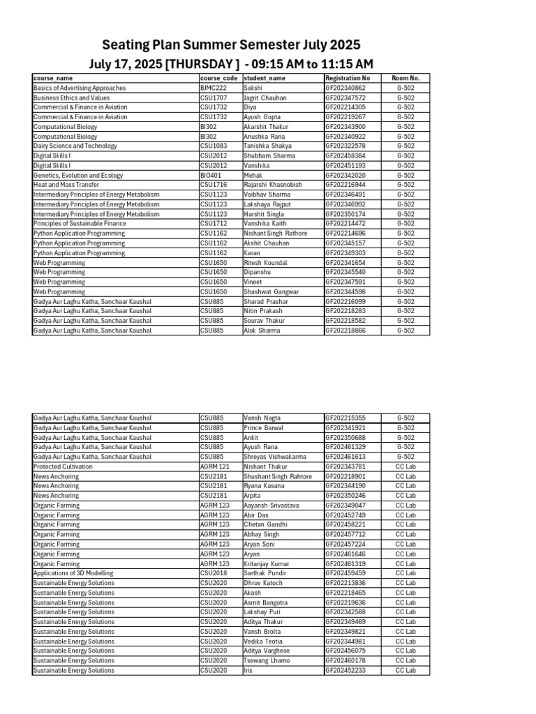 Course Registration and Schedule 2025 | PDF