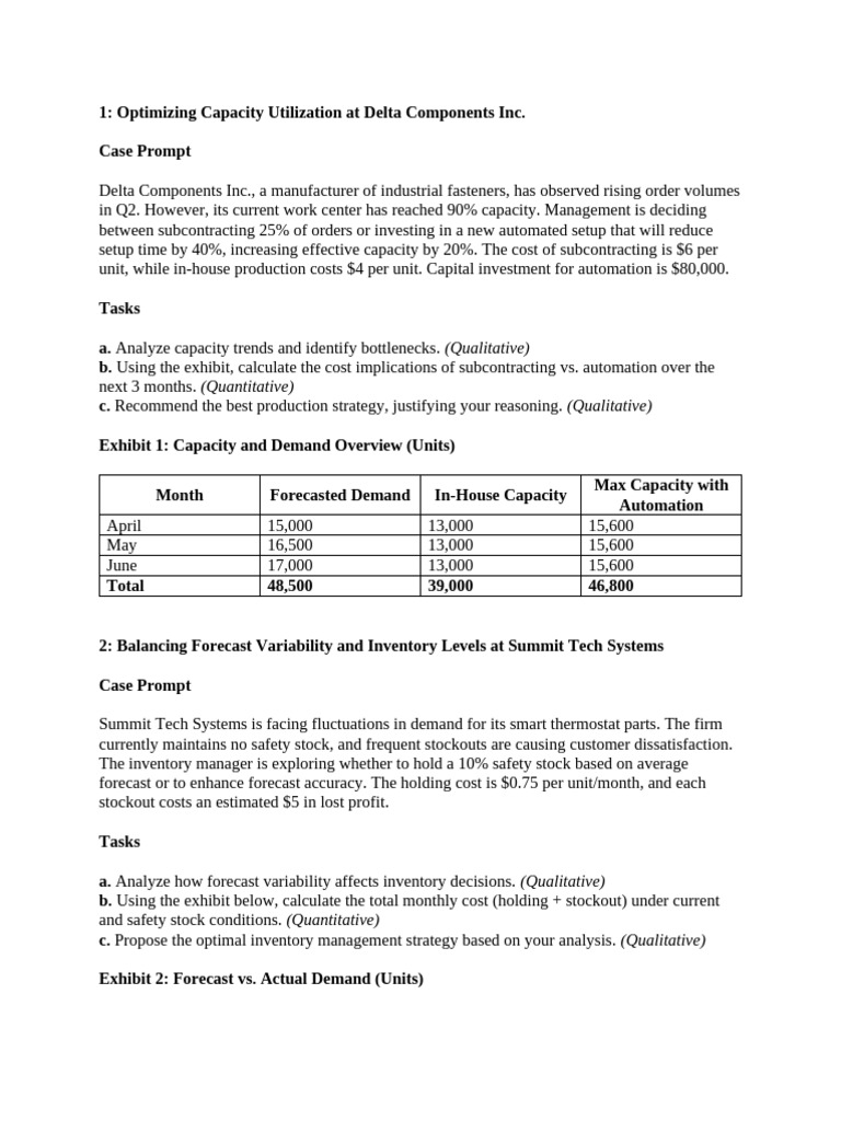Capacity Optimization Strategies for Delta Components | PDF | Inventory ...