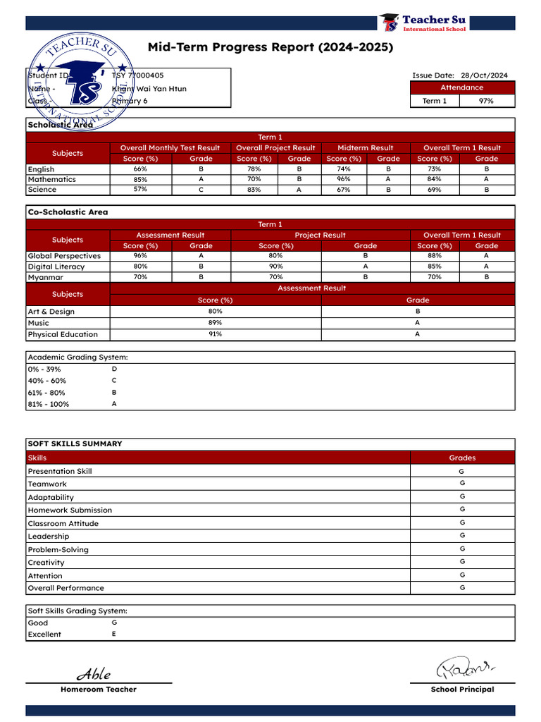 Khant Wai Yan Htun - P6 - Mid-Term Progress Report | PDF | Behavior ...