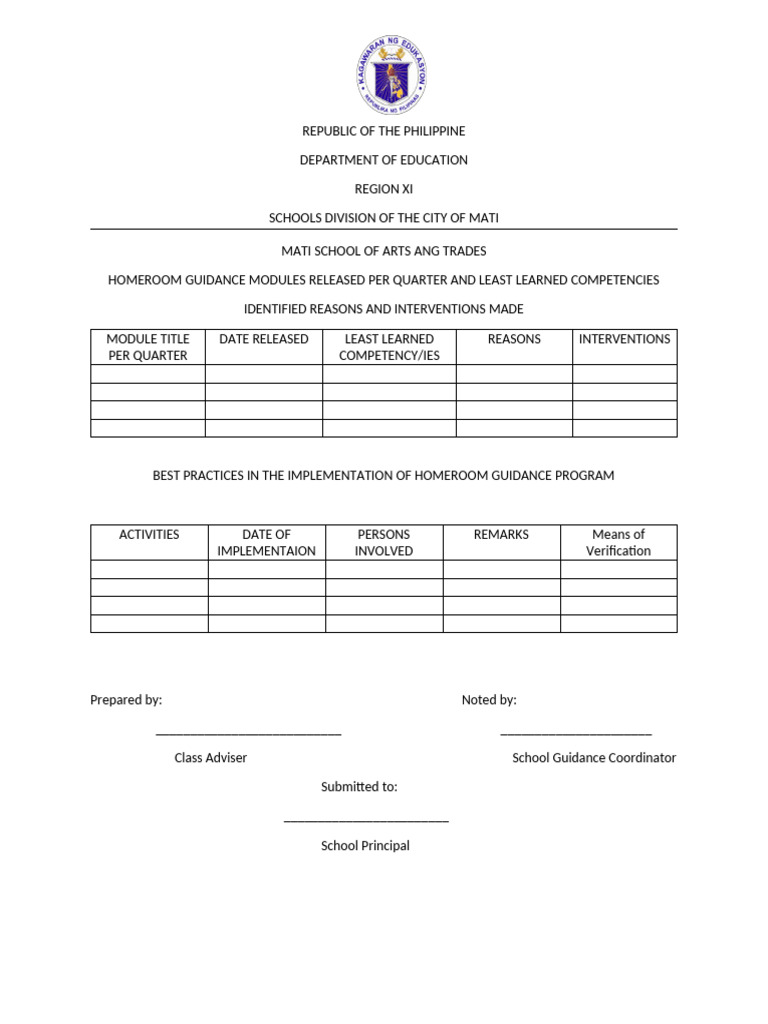 Homeroom Guidance Modules Overview | PDF