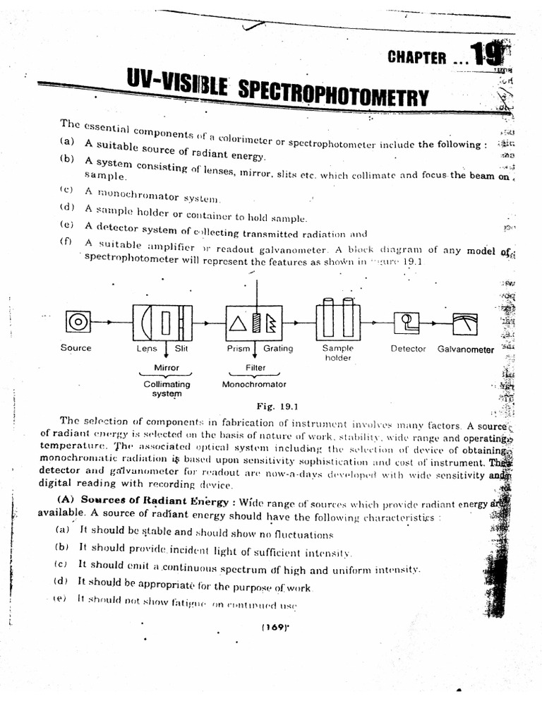 Document Scanned with CamScanner | PDF