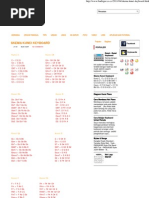 Download Skema Kunci Keyboard  Budi Igor by antoindriyadi SN89062679 doc pdf