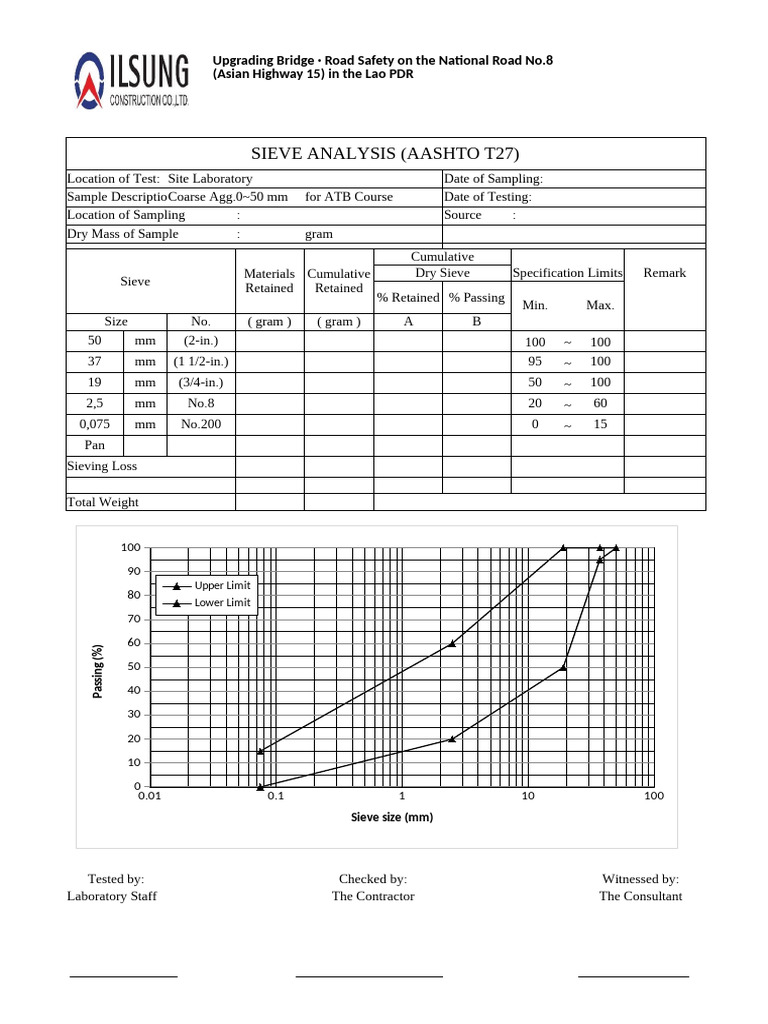 Sieve Analysis for Coarse Aggregate Testing | PDF