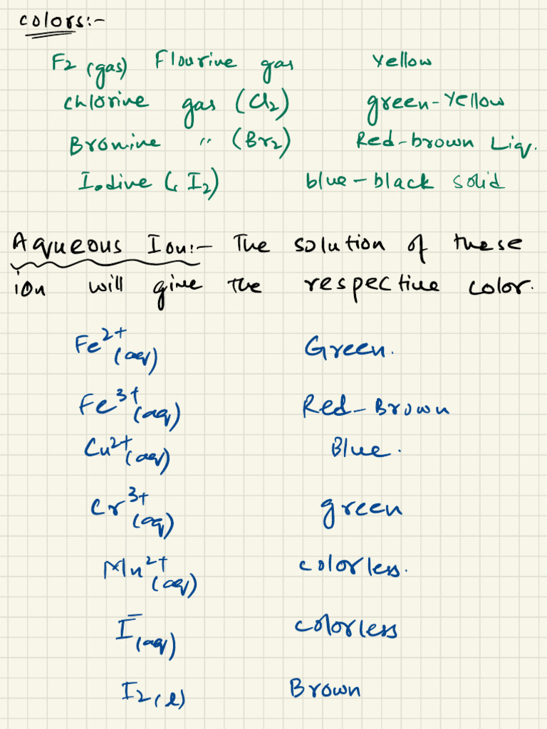 Iodine Flame Color and Chemical Colors | PDF | Iodine | Organic Chemistry