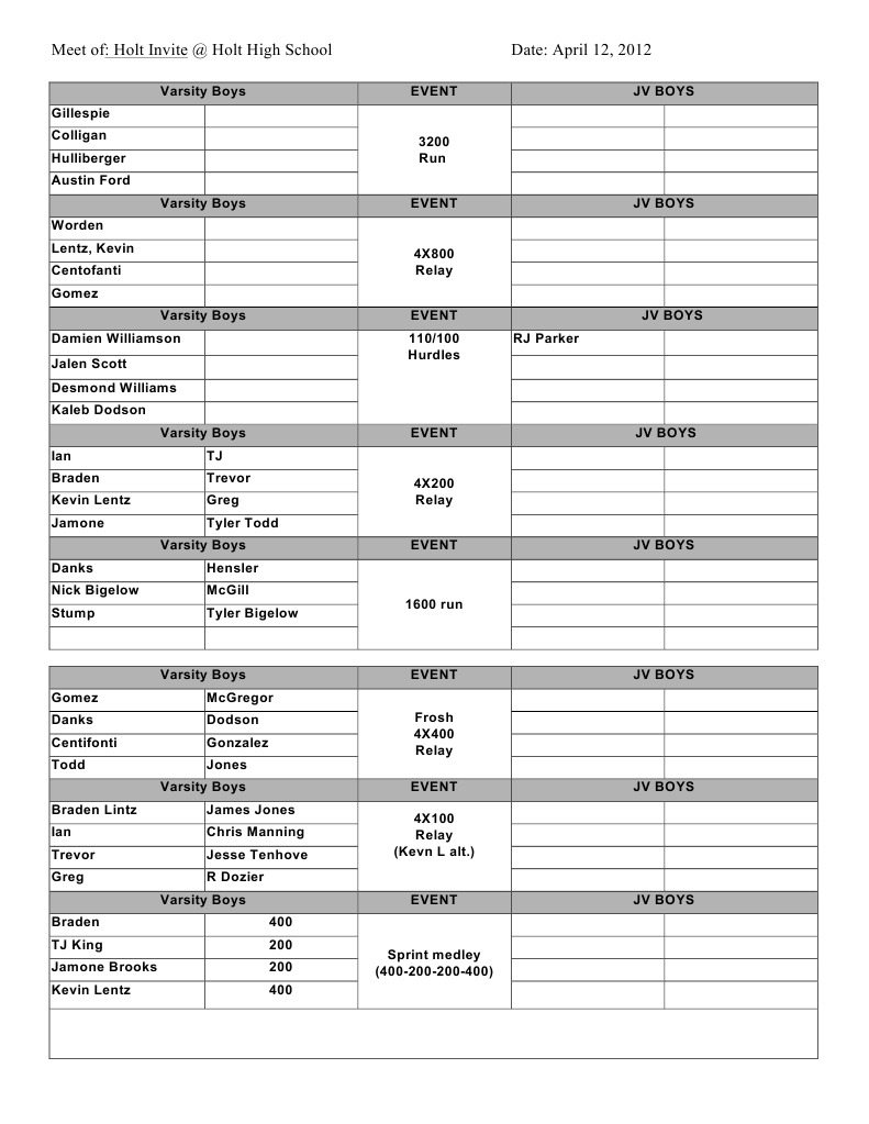 Holt Invite 2012 | PDF